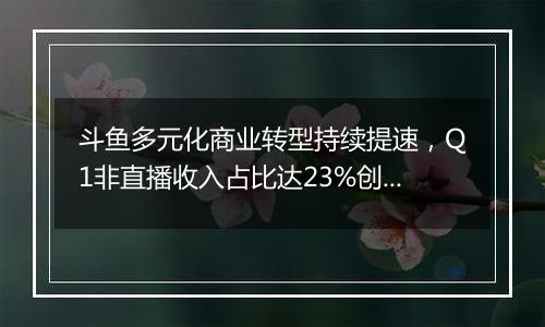 斗鱼多元化商业转型持续提速，Q1非直播收入占比达23%创新高